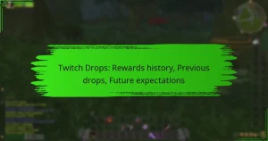 Twitch Drops: Rewards history, Previous drops, Future expectations
