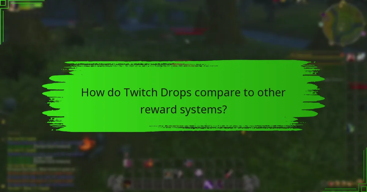 What is the history of Twitch Drops rewards?